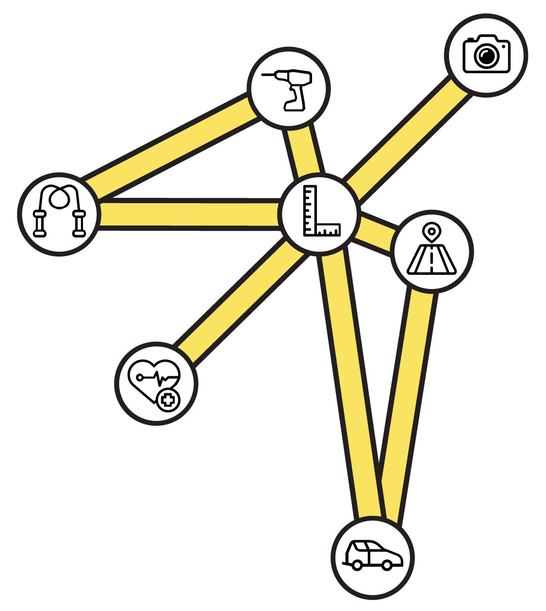Biznes Network